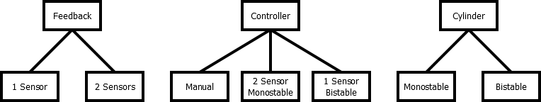 reteP - class structure.png